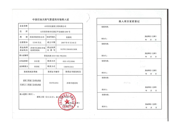 石油天然氣市場(chǎng)準(zhǔn)入證